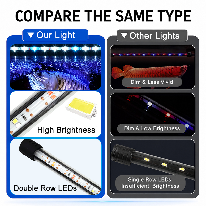 شريط إضاءة LED كامل الطيف بطول - مراجعة Aquarium Plant Light وسعره